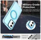 For Redmi Note 12 5G Global / Poco X5 Candy Magsafe PC Hybrid TPU Phone Case(Blue) - 2