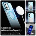For Redmi Note 12 5G Global / Poco X5 Candy Magsafe PC Hybrid TPU Phone Case(Blue) - 3