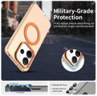 For Redmi Note 14 4G 164.84mm Candy Magsafe PC Hybrid TPU Phone Case(Orange) - 2