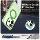 For Redmi Note 14 4G 164.84mm Candy Magsafe PC Hybrid TPU Phone Case(Green) - 2