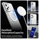 For Redmi Note 12 Pro 5G Global Candy Magsafe PC Hybrid TPU Phone Case(White) - 2