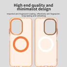 For Redmi A5 4G 171.7mm / Xiaomi Pcoc C71 Candy Magsafe PC Hybrid TPU Phone Case(Orange) - 3