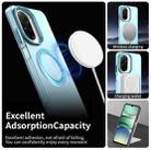 For Redmi A5 4G 171.7mm / Xiaomi Pcoc C71 Candy Magsafe PC Hybrid TPU Phone Case(Blue) - 2