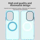 For Redmi A5 4G 171.7mm / Xiaomi Pcoc C71 Candy Magsafe PC Hybrid TPU Phone Case(Blue) - 3