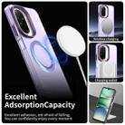 For Redmi A5 4G 171.7mm / Xiaomi Pcoc C71 Candy Magsafe PC Hybrid TPU Phone Case(Purple) - 2