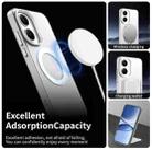 For Redmi Turbo 4 Pro 5G Candy Magsafe PC Hybrid TPU Phone Case(White) - 2