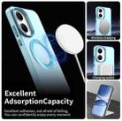 For Redmi Turbo 4 Pro 5G Candy Magsafe PC Hybrid TPU Phone Case(Blue) - 2