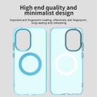 For Redmi Turbo 4 Pro 5G Candy Magsafe PC Hybrid TPU Phone Case(Blue) - 3