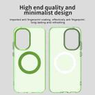 For Redmi Turbo 4 Pro 5G Candy Magsafe PC Hybrid TPU Phone Case(Green) - 3