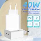 M160 PD 40W Dual Type-C Fast Charger, Specification:EU Plug(White) - 3