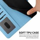 For OPPO A58 5G / A58x Cartoon Cats Leather Phone Case(Blue) - 3
