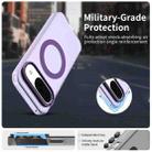 For Google Pixel 9 Candy Magsafe PC Hybrid TPU Phone Case(Purple) - 2