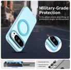 For Google Pixel 10 Pro XL Candy Magsafe PC Hybrid TPU Phone Case(Blue) - 2