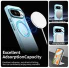 For Google Pixel 10 Pro XL Candy Magsafe PC Hybrid TPU Phone Case(Blue) - 3