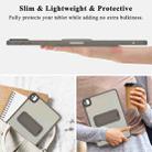 For iPad mini 2024 / mini 6 8.3 inch Skin Feel Holder PC Hybrid TPU Tablet Case(Grey) - 3