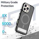 For iPhone 16 Pro Max Dual-Color Skin Feel Magsafe Phone Case with Holder(Grey) - 2