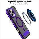 For iPhone 16 Pro Max Dual-Color Skin Feel Magsafe Phone Case with Holder(Purple) - 3