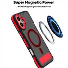 For iPhone 16 Plus Dual-Color Skin Feel Magsafe Phone Case with Holder(Red) - 3