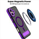 For iPhone 16 Plus Dual-Color Skin Feel Magsafe Phone Case with Holder(Purple) - 3