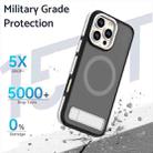 For iPhone 15 Pro Dual-Color Skin Feel Magsafe Phone Case with Holder(Grey) - 2