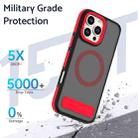 For iPhone 15 Plus / 14 Plus Dual-Color Skin Feel Magsafe Phone Case with Holder(Red) - 2