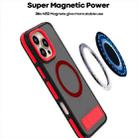 For iPhone 15 Plus / 14 Plus Dual-Color Skin Feel Magsafe Phone Case with Holder(Red) - 3