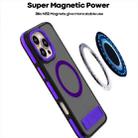 For iPhone 15 Plus / 14 Plus Dual-Color Skin Feel Magsafe Phone Case with Holder(Purple) - 3