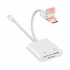 NK-101Y TL Pro USB-C / Type-C, 8 Pin, USB to TF, SD Card Slot Multi-function Card Reader(White) - 1