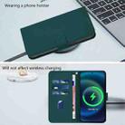 For Blackview Oscal Flat 1C Skin Feel Solid Color Leather Phone Case with Lanyard(Dark Green) - 3