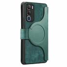For vivo Y19s 4G CaseNeo MagSafe RFID Anti-theft Retro Leather Phone Case(Green) - 3