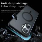 For Xiaomi Poco F7 Armor MagSafe PC Hybrid TPU Phone Case(Frosted Black) - 3