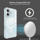 For iPhone 16 IMAK Space Shield PC + TPU Airbag Shockproof MagSafe Phone Case(Transparent) - 3