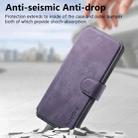 For Samsung Galaxy S21 FE 5G CaseNeo MagSafe RFID Anti-theft Retro Leather Phone Case(Purple) - 3
