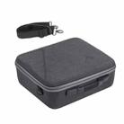 For DJI Air 3S / Air 3 Sunnylife Carrying Case Bag, Model:A3-B660 Batteries Bag - 2