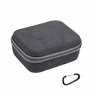 For DJI Air 3S / Air 3 Sunnylife Carrying Case Bag, Model:B657 RC 2 / 1 Control Bag - 2