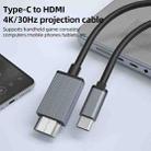 L17 USB-C / Type-C to HDMI Conversion Cable HD Same Screen Adapter Cable, Length:2m(Grey) - 3