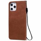 For iPhone 12 Pro Max Solid Color Horizontal Flip Protective Leather Case with Holder & Card Slots & Wallet & Photo Frame & Lanyard(Brown) - 3