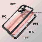 For iPhone 16 Plus RedPepper IP68 Waterproof Triple-proof Phone Case(Black) - 3