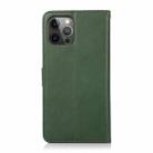 For iPhone 15 Pro Calf Texture 2 in 1 Detachable Magnetic Back Cover Leather Case(Green) - 3