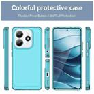 For Redmi Note 14 5G Candy Series TPU Phone Case(Transparent Blue) - 2