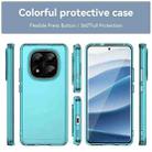 For Redmi Note 14 Pro+ 5G Candy Series TPU Phone Case(Transparent Blue) - 2
