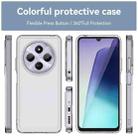 For Redmi 14R 5G Candy Series TPU Phone Case(Transparent) - 2