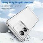 For Redmi Note 13 5G Candy Series TPU Phone Case(Transparent) - 3