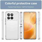 For Redmi K70E Candy Series TPU Phone Case(Transparent) - 2