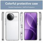 For Redmi K80 Candy Series TPU Phone Case(Transparent) - 2