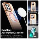 For Honor X8c 4G Candy Magsafe PC Hybrid TPU Phone Case(Orange) - 3