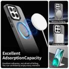 For Honor X8c 4G Candy Magsafe PC Hybrid TPU Phone Case(Black) - 3