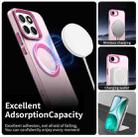 For Honor X8c 4G Candy Magsafe PC Hybrid TPU Phone Case(Red) - 3