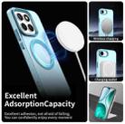 For Honor X8c 4G Candy Magsafe PC Hybrid TPU Phone Case(Blue) - 3