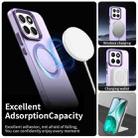 For Honor X8c 4G Candy Magsafe PC Hybrid TPU Phone Case(Purple) - 3